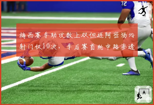 梅西赛季助攻数上双但迈阿密场均射门仅10次，季后赛首轮中路渗透效率成关键短板